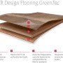 Schnittdarstellung: Egger Designboden GreenTec EHD029 Sereda Eiche mit Schichtenaufbau.