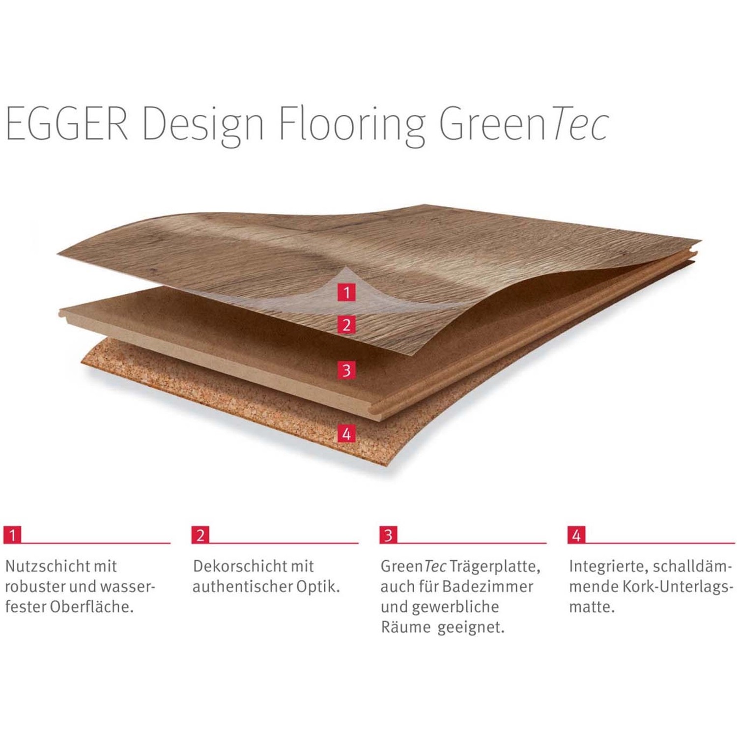 Schnittdarstellung: Egger Designboden GreenTec EHD029 Sereda Eiche mit Schichtenaufbau.