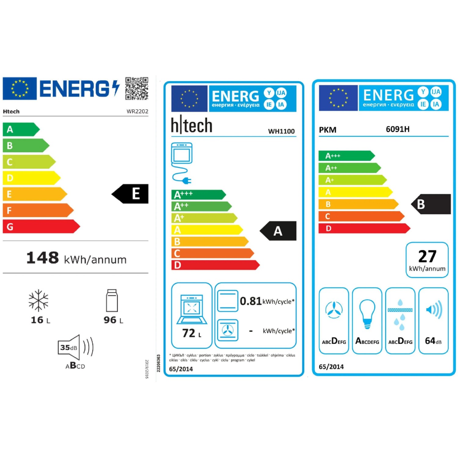 Energieeffizienzklassen