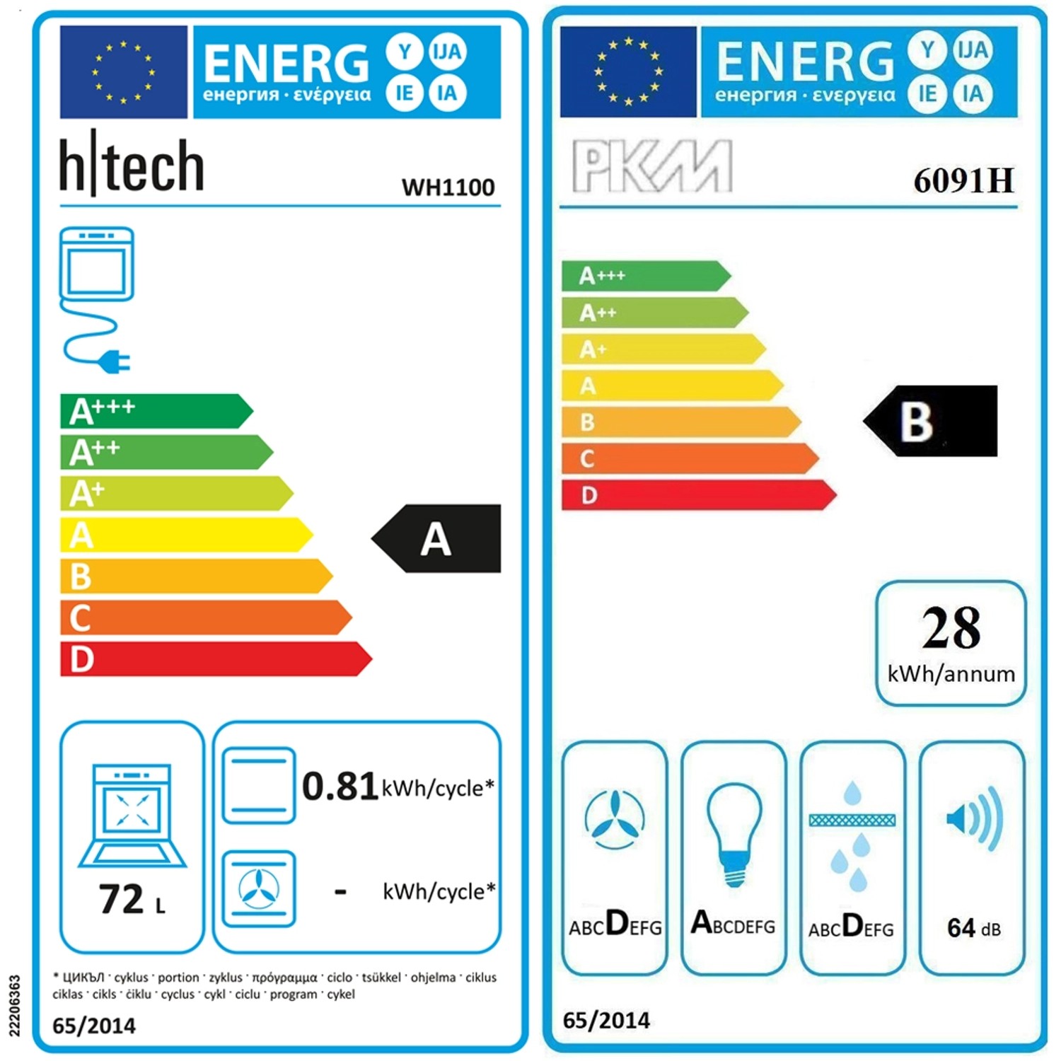 Energieetiketten für H-Tech WH1100 und PKM 6091H: A und B, Verbrauch und Lautstärke.