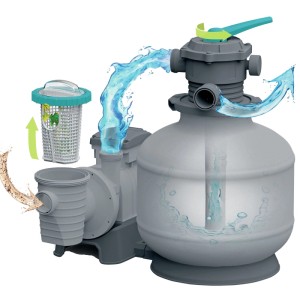Bestway Sandfilteranlage mit Zeitschaltuhr. Graue Pumpe und Filtertank zeigen Wasserfluss und Vorfilterkorb für klares Poolwasser.