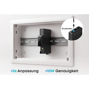 Anker Solix Smart Meter Gen 2 auf Hutschiene im Schaltschrank. Schnelle Installation, Echtzeit-Überwachung, <3s Anpassung.