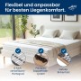 Vormontierter 7-Zonen Lattenrost 110x200 cm mit flexiblen Federleisten im Bett