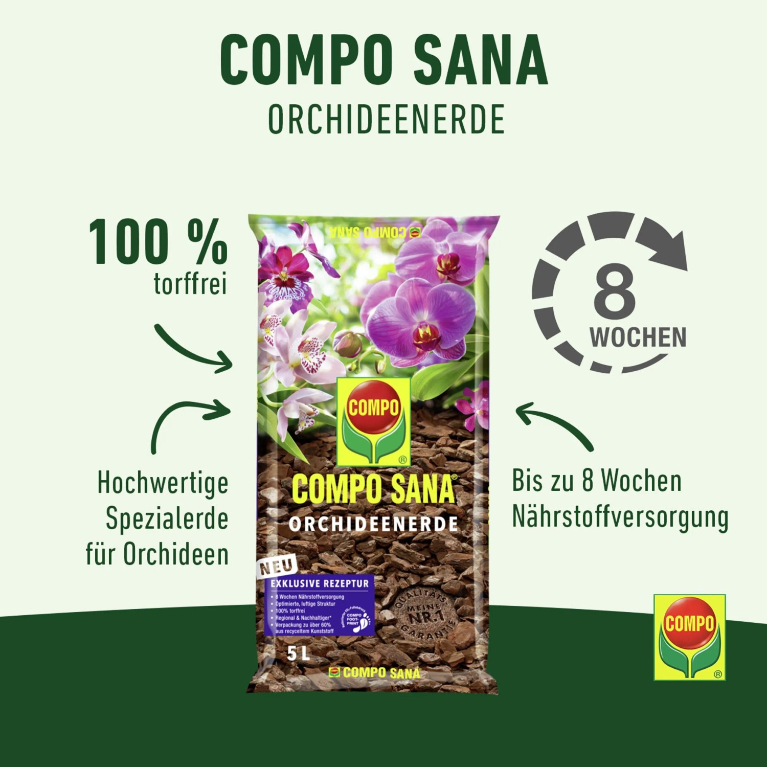 Compo Sana Orchideenerde 5 l torffrei_3