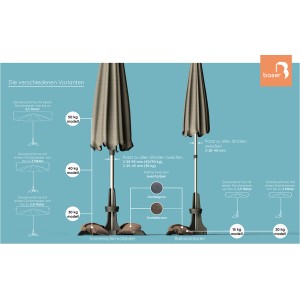 Baser Sonnenschirmständer 50kg Dunkelbraun: Varianten für Schirme bis 3,5m, Balkonständer.