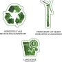 Nachhaltigkeit des Elho Anzuchttopf Green Basics: Recycelt, Windenergie, langlebige Qualität.