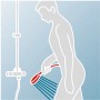 Illustration: Schulte ExpressPlus Duschsystem Rain III Modern mit Handbrause in Anwendung.