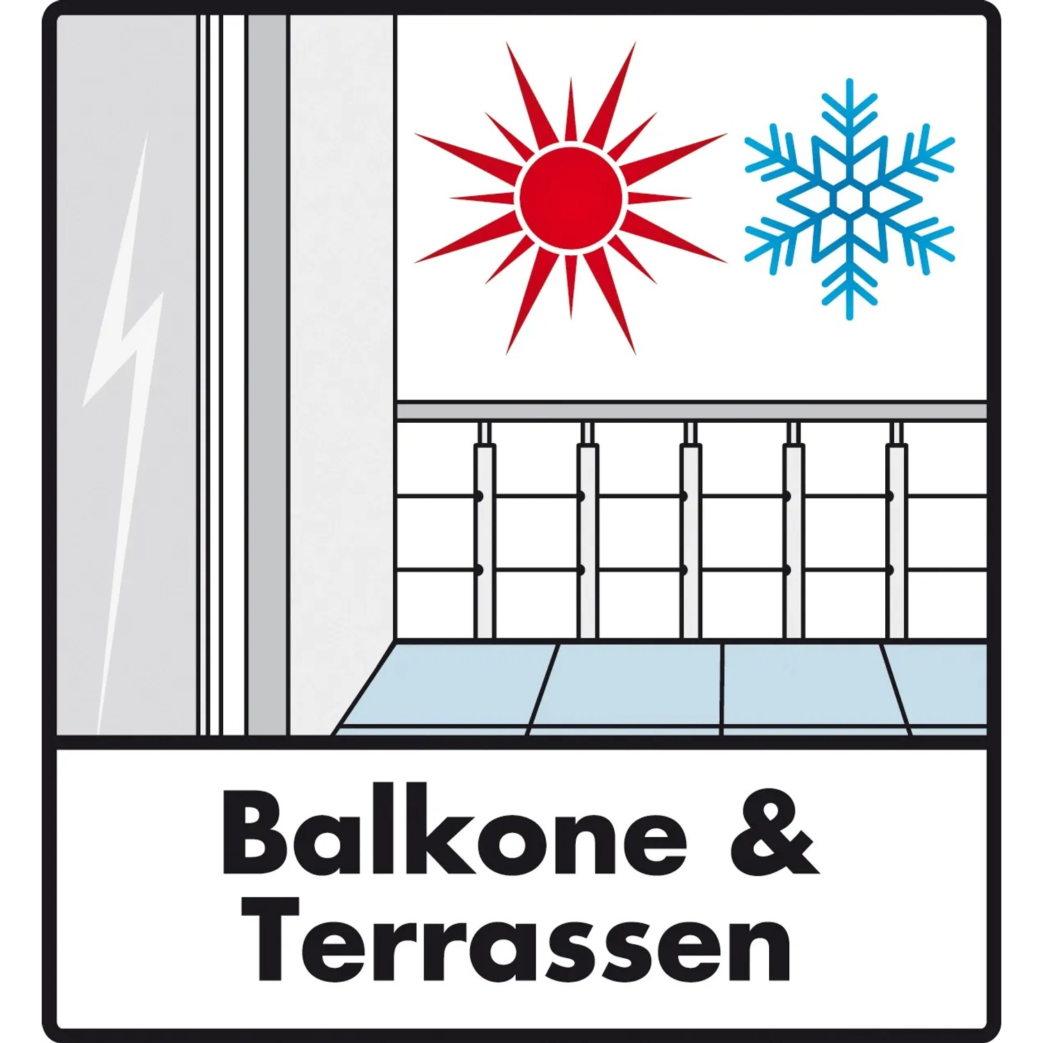 Symbolbild: Balkone & Terrassen, geeignet für Innen- und Außenbereich, Sonne und Frost.