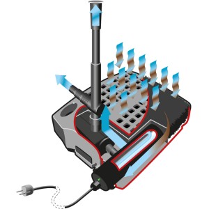 Grafik: Heissner Smartline Unterwasserfilter-Set FA 1000 UV für Teiche bis 3.000 l mit UVC-Klärer und Filtermedien.