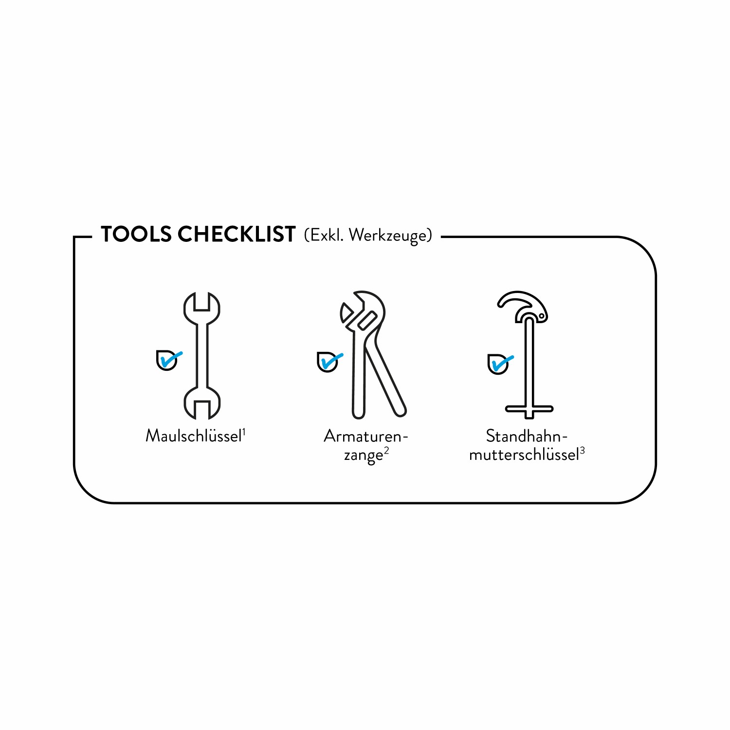 Checkliste: Werkzeuge (Maulschlüssel, Armaturenzange, Standhahnmutterschlüssel) für Waschtischarmatur Montage.