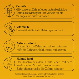 Pedigree Hund-Zahnpflege Dentastix Large Multipack 76+36 Stück