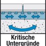 Illustration: Fliesenkleber S1 Flex auf kritischen Untergründen mit Spannungsabbau.