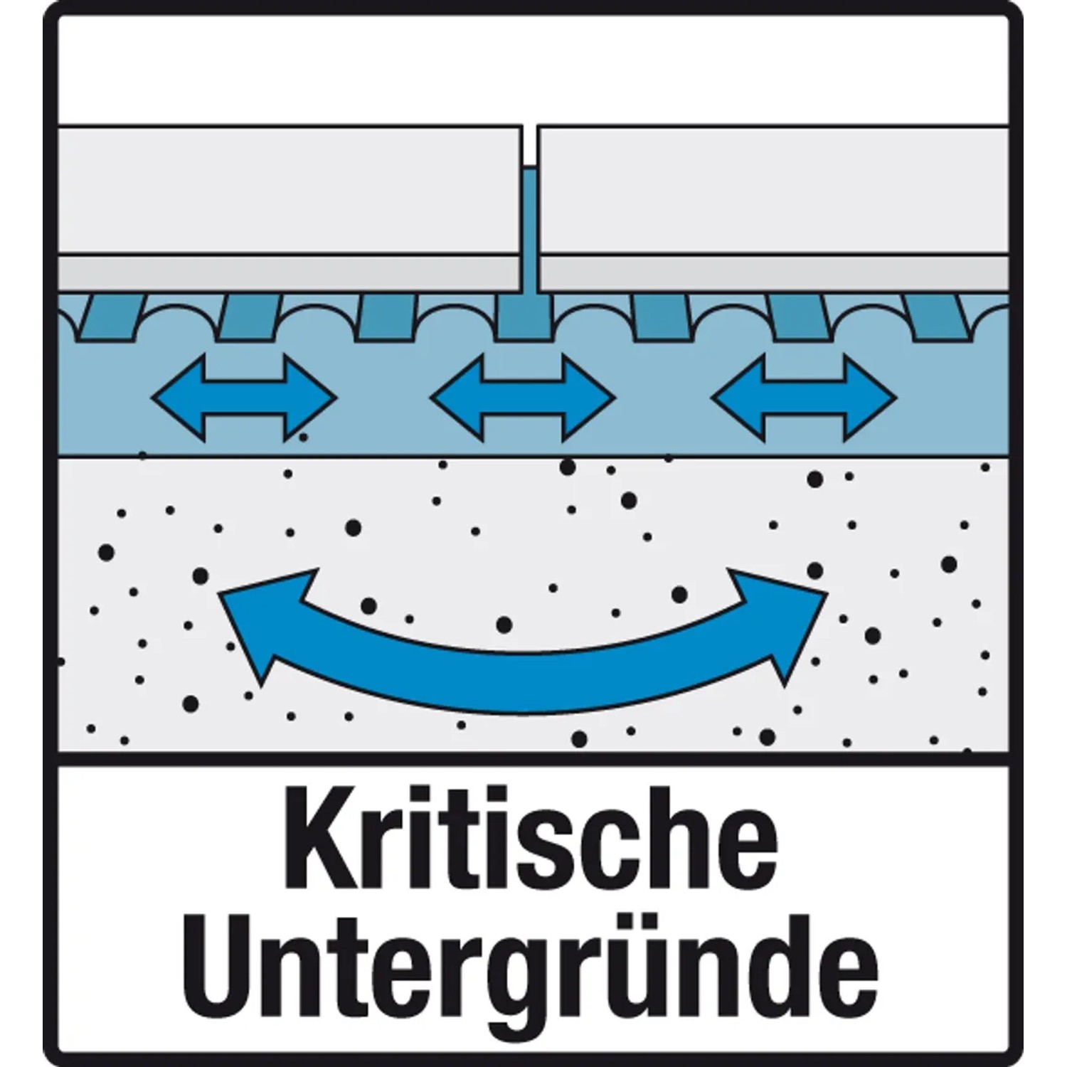 Illustration: Fliesenkleber S1 Flex auf kritischen Untergründen mit Spannungsabbau.