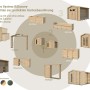Übersicht des modularen Systems Killarney für Holz-Gartenhäuser mit Zubehör wie Pflanztisch und Hochbeet.