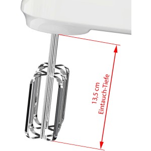 Detailaufnahme Rührbesen des weißen Silva Homeline Handmixer HM 6302, Eintauchtiefe 13,5 cm.