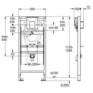 Grohe Rapid SL Urinal Element: Schema mit Maßen für Trockenbau, Installation und Sanitärtechnik.