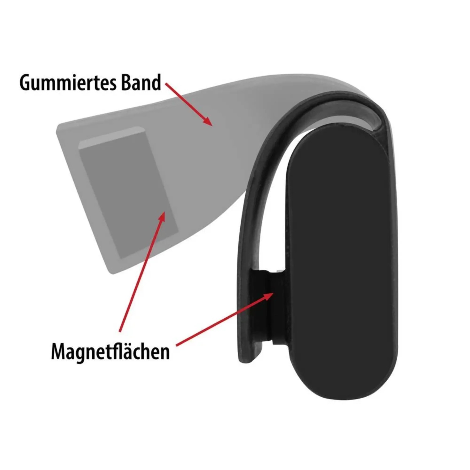 APA LED-Magnet Licht mit USB-Kabel, flexible Autoreparatur-Leuchte mit Magnetfuß.