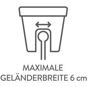 Symbol: Elho Balkontopf Corsica Flower Bridge, max. Geländerbreite 6 cm.