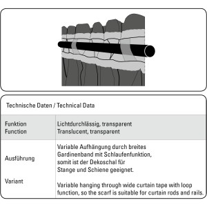 Detailaufnahme: Weißer Bennetti Schal mit Gardinenband für Stange und Schiene.