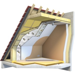 Schnittmodell: Dachdämmung mit Isover Uniroll Classic Zwischensparren-Klemmfilz, WLS 038, 140 mm.