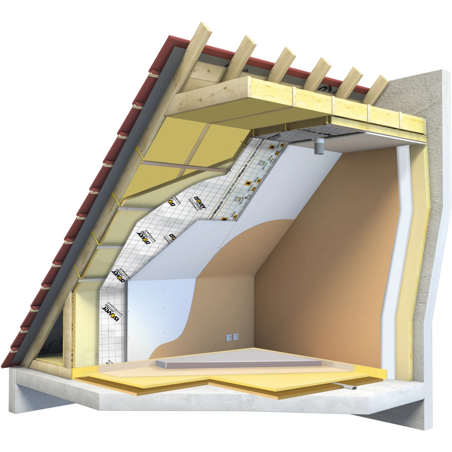 Schnittmodell: Dachdämmung mit Isover Uniroll Classic Zwischensparren-Klemmfilz, WLS 038, 140 mm.