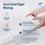Detailaufnahme: Weißer AM Qualitätsmatratzen Gel Topper Bezug mit TENCEL Lyocellfasern.