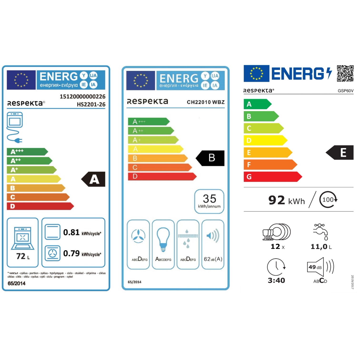 Energieeffizienzlabel für Respekta Einbauküchengeräte: Herd A, Dunstabzugshaube B, Geschirrspüler E.