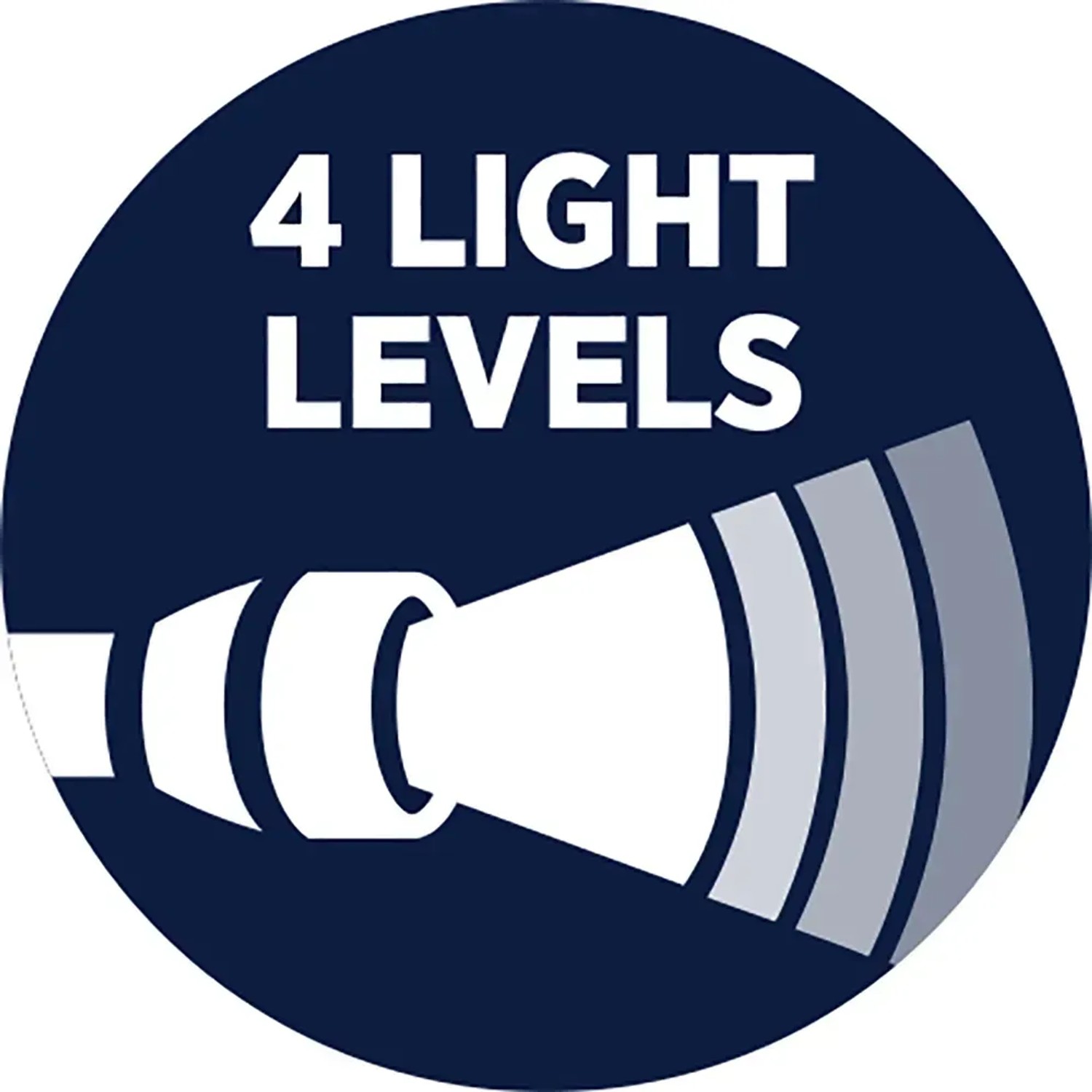 Symbol: Varta Night Cutter F20R Taschenlampe mit 4 Leuchtstufen.