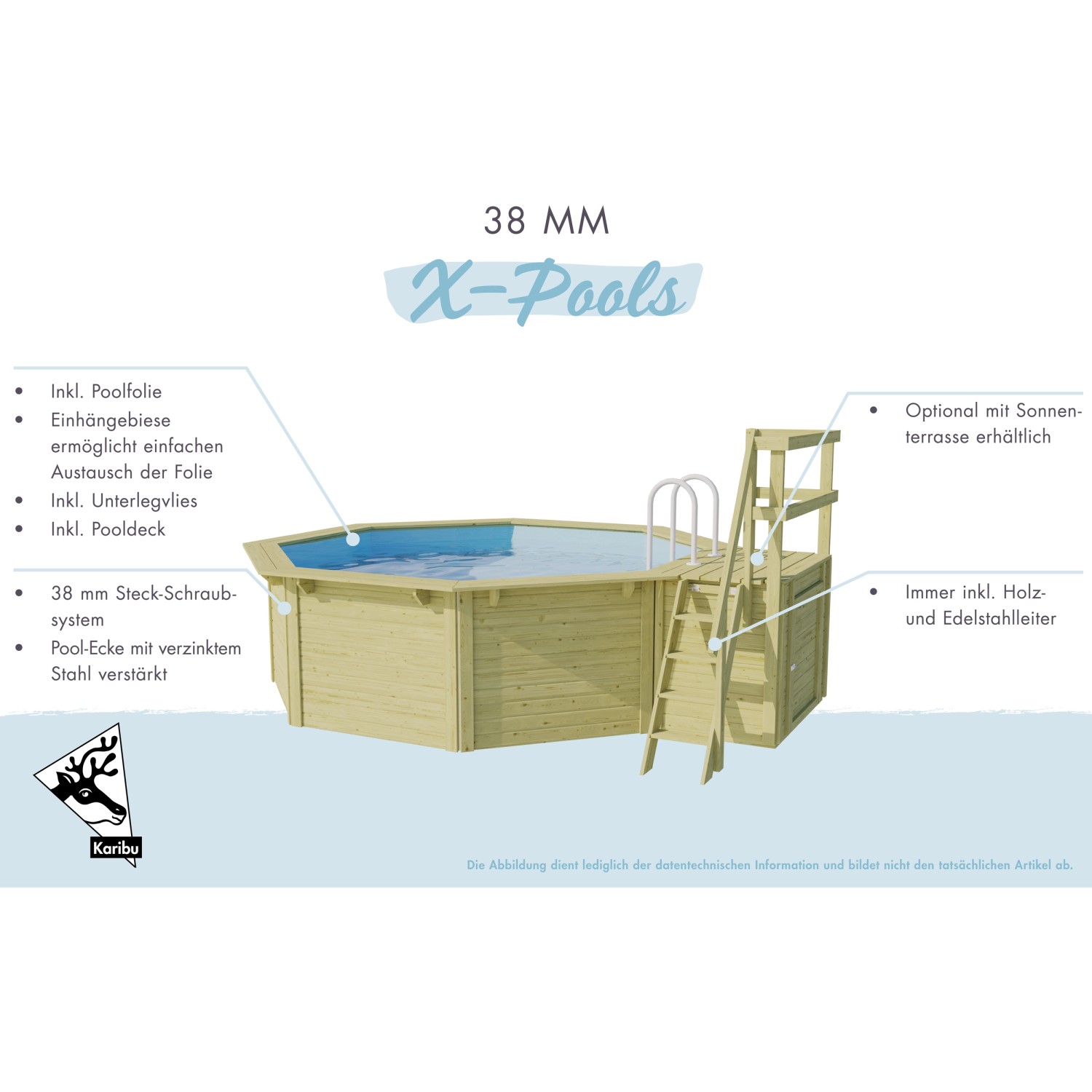 Karibu Holzpool Set mit Filteranlage und Leiter. Pool mit Holzverkleidung und blauer Innenfolie.