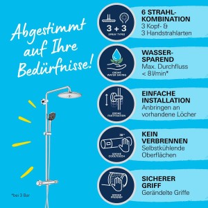 Grohe QuickFix Vitalio Joy 260 Duschsystem mit Thermostat zur Wandmontage.