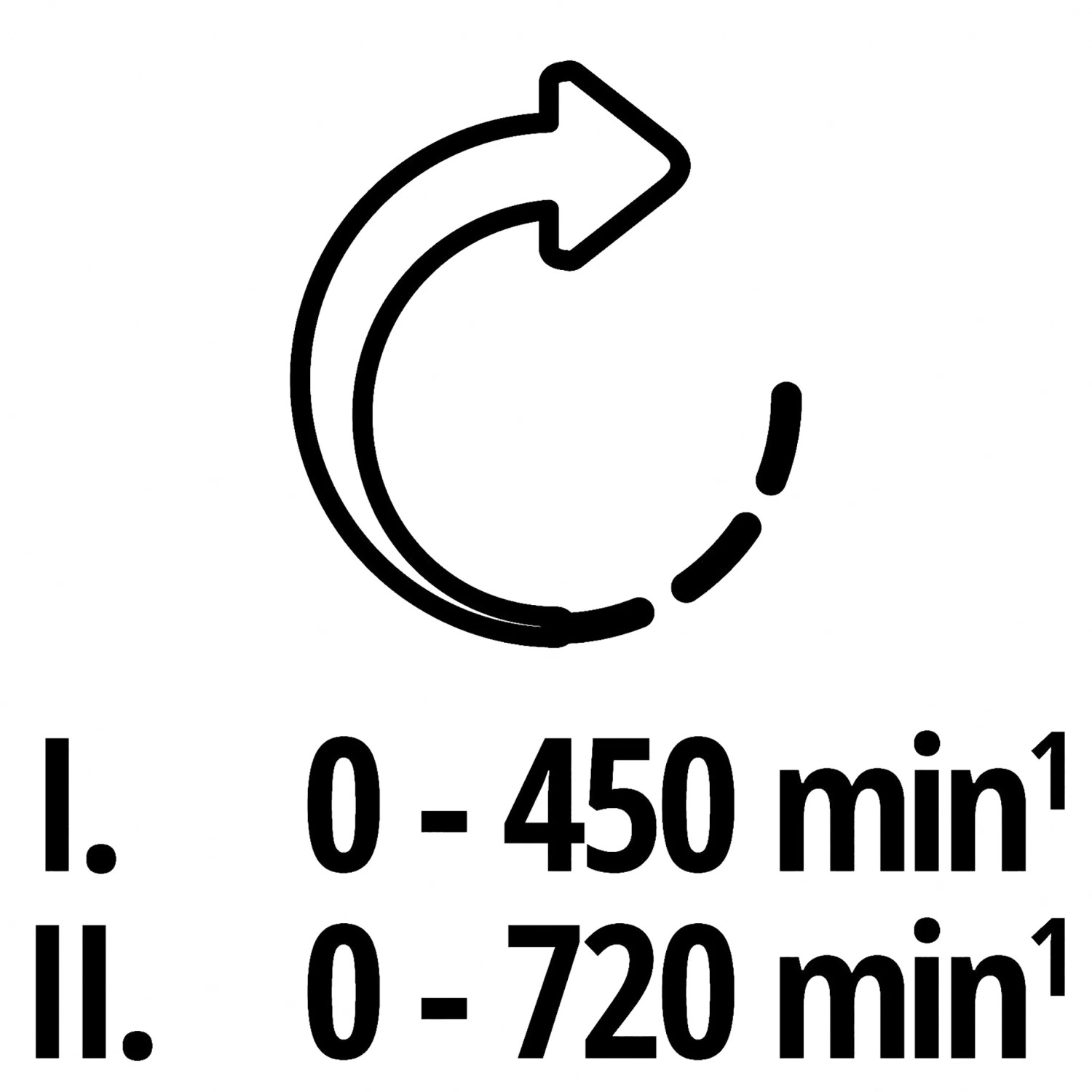 Drehzahlstufen des Einhell Akku-Mörtelrührers: 0-450/0-720 U/min.