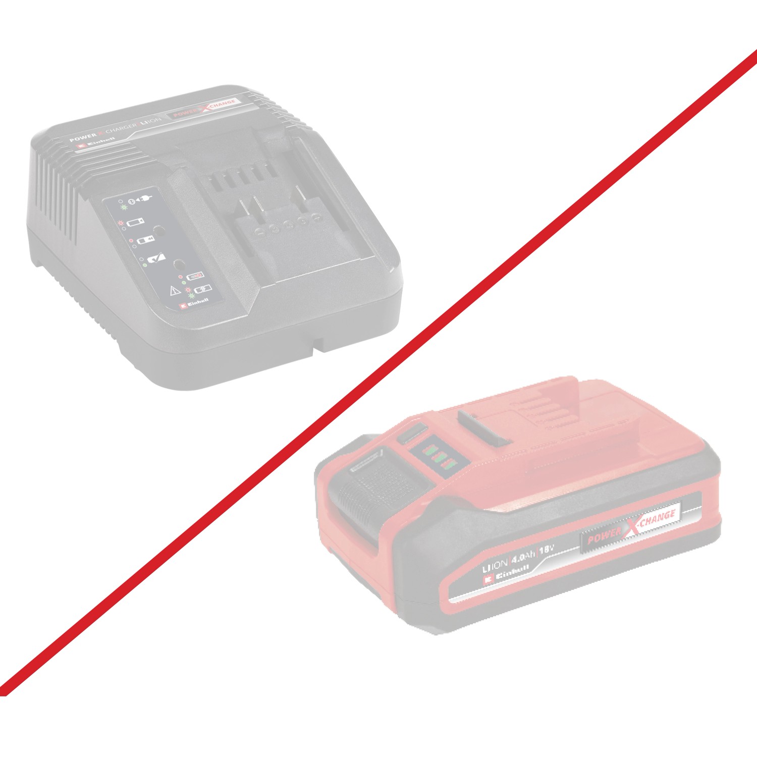 Einhell Power X-Change Akku und Ladegerät für Multifunktionswerkzeug.