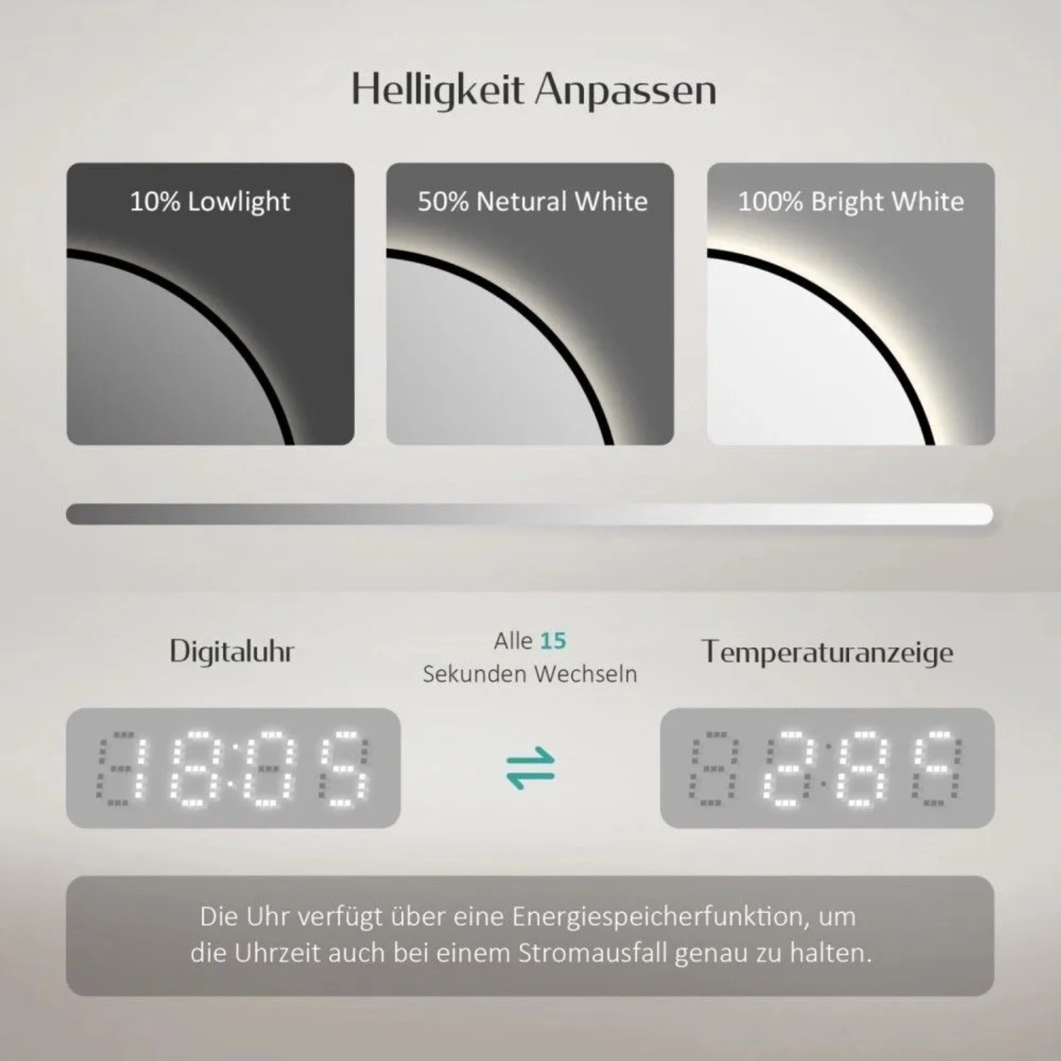 Emke Rund LED Badspiegel 80 cm Spiegel mit Beleuchtung Schwarzer Antibeschlage Uhr Temperatur Dimmbar Neutrales Licht_5