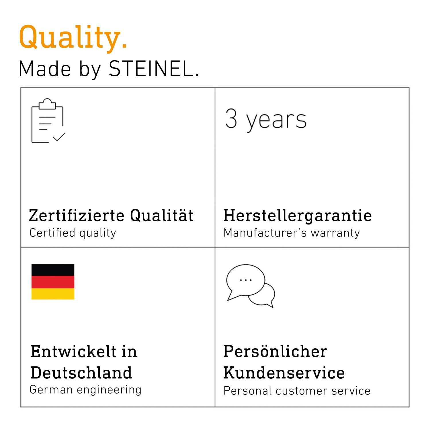 Qualitätsmerkmale der Steinel LED Hausnummernleuchte: Zertifiziert, 3 Jahre Garantie, entwickelt in Deutschland, Kundenservice.