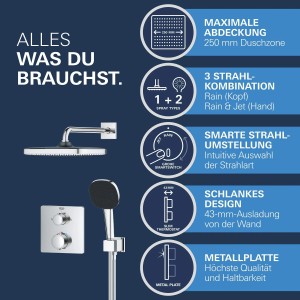 Grohe Precision Thermostat Duschsystem mit Kopf- und Handbrause, Unterputzmontage.