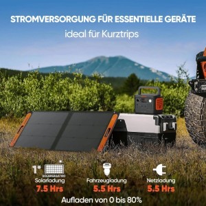 Jackery Solarpanel Saga 100W mit Powerstation und Kühlbox im Outdoor-Einsatz.