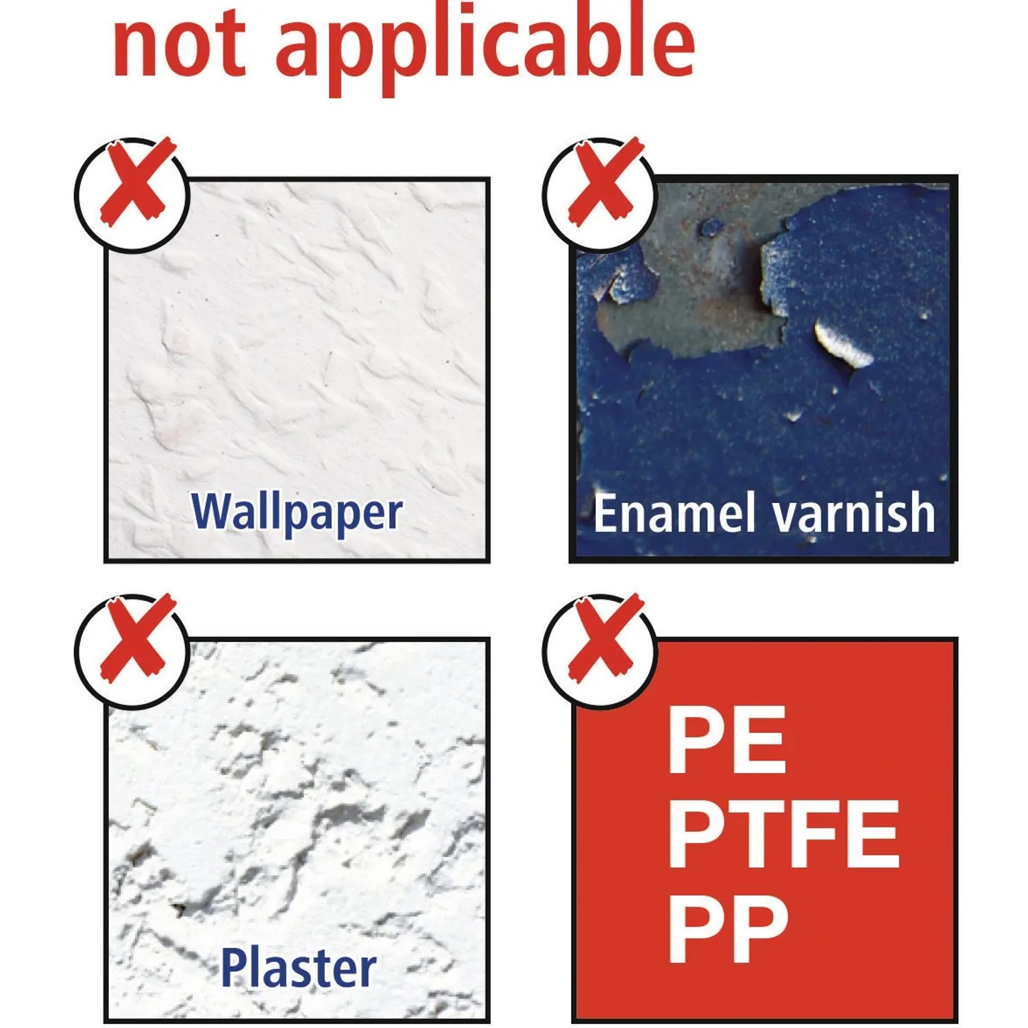 Nicht geeignete Untergründe für tesa LOXX Toilettenrollenhalter: Tapete, Lack, Putz, PE, PTFE, PP.