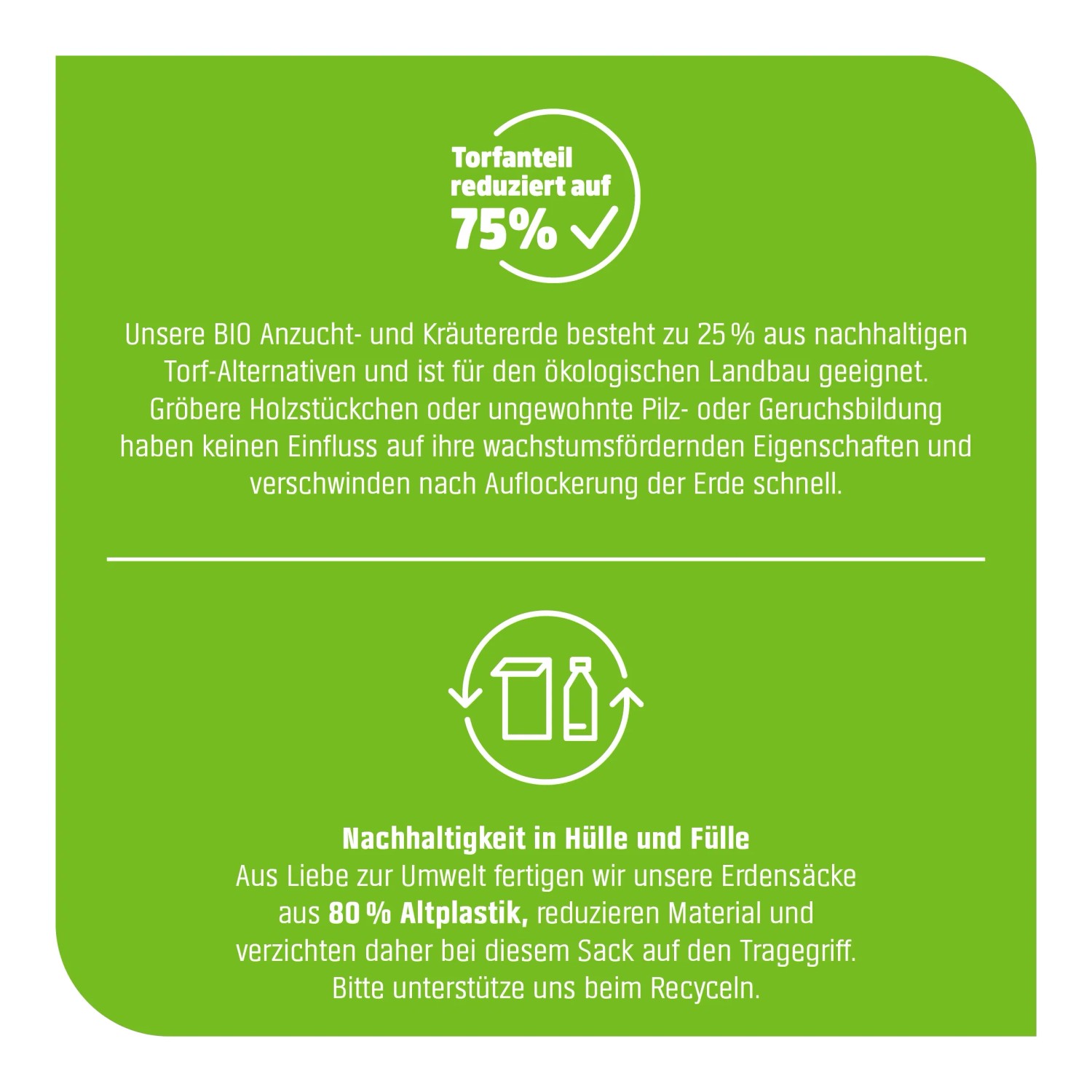 Info-Grafik: GROW by OBI BIO Anzucht- und Kräutererde mit 75% weniger Torf und Verpackung aus 80% Recycling-Kunststoff.