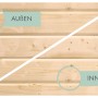 Naturbelassene Holzbretter für Karibu Gartenhaus, mit sichtbarer Maserung und Ästen. Zeigt Außen- und Innenansicht der Holzwand.