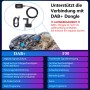 Junsun Autoradio für Fiat 500: DAB+ Dongle, Auto-Innenraum und Vergleichstabelle DAB+ vs. FM Radio. Dongle separat erhältlich.