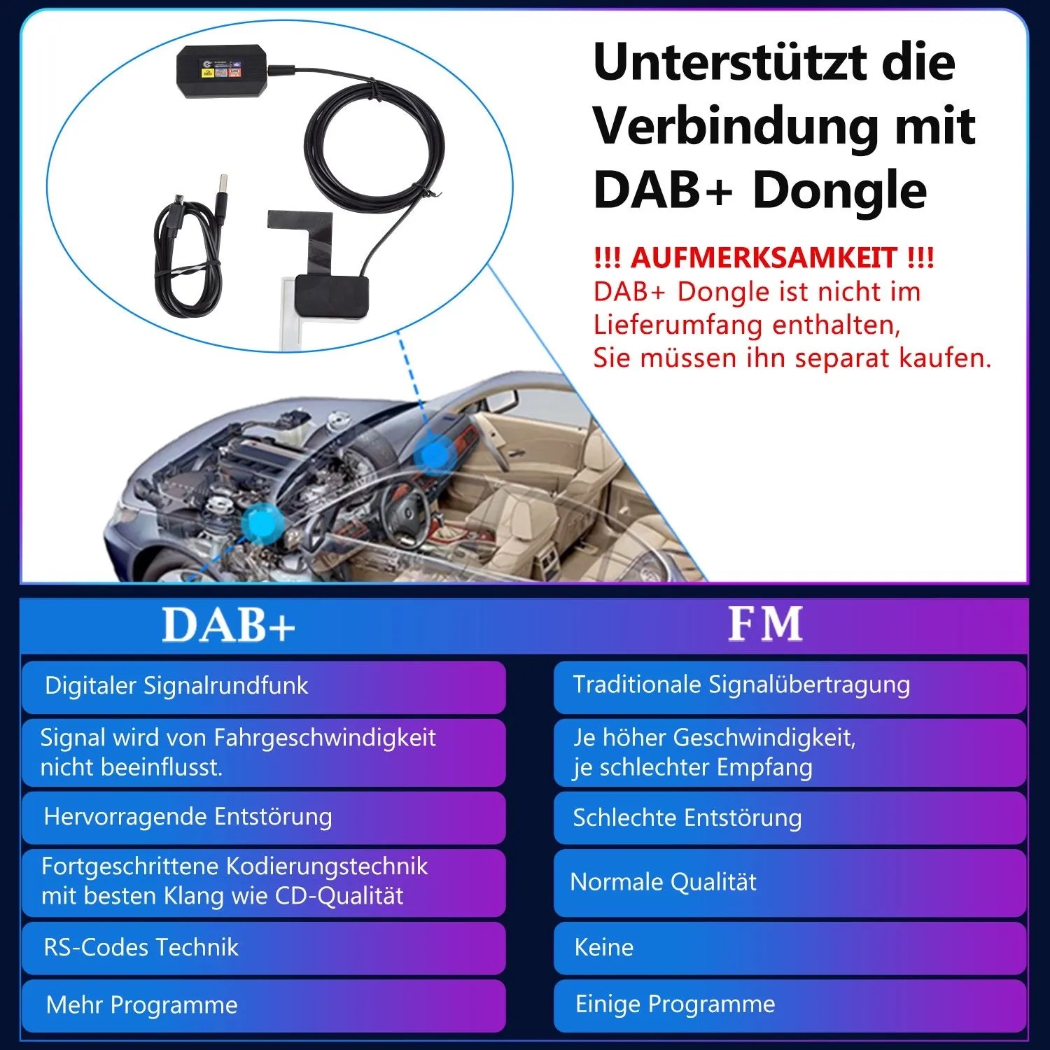 Junsun Autoradio für Fiat 500: DAB+ Dongle, Auto-Innenraum und Vergleichstabelle DAB+ vs. FM Radio. Dongle separat erhältlich.