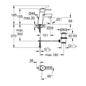 Technische Zeichnung: Grohe Concetto S-Size Einhand-Waschtischbatterie mit Maßen.