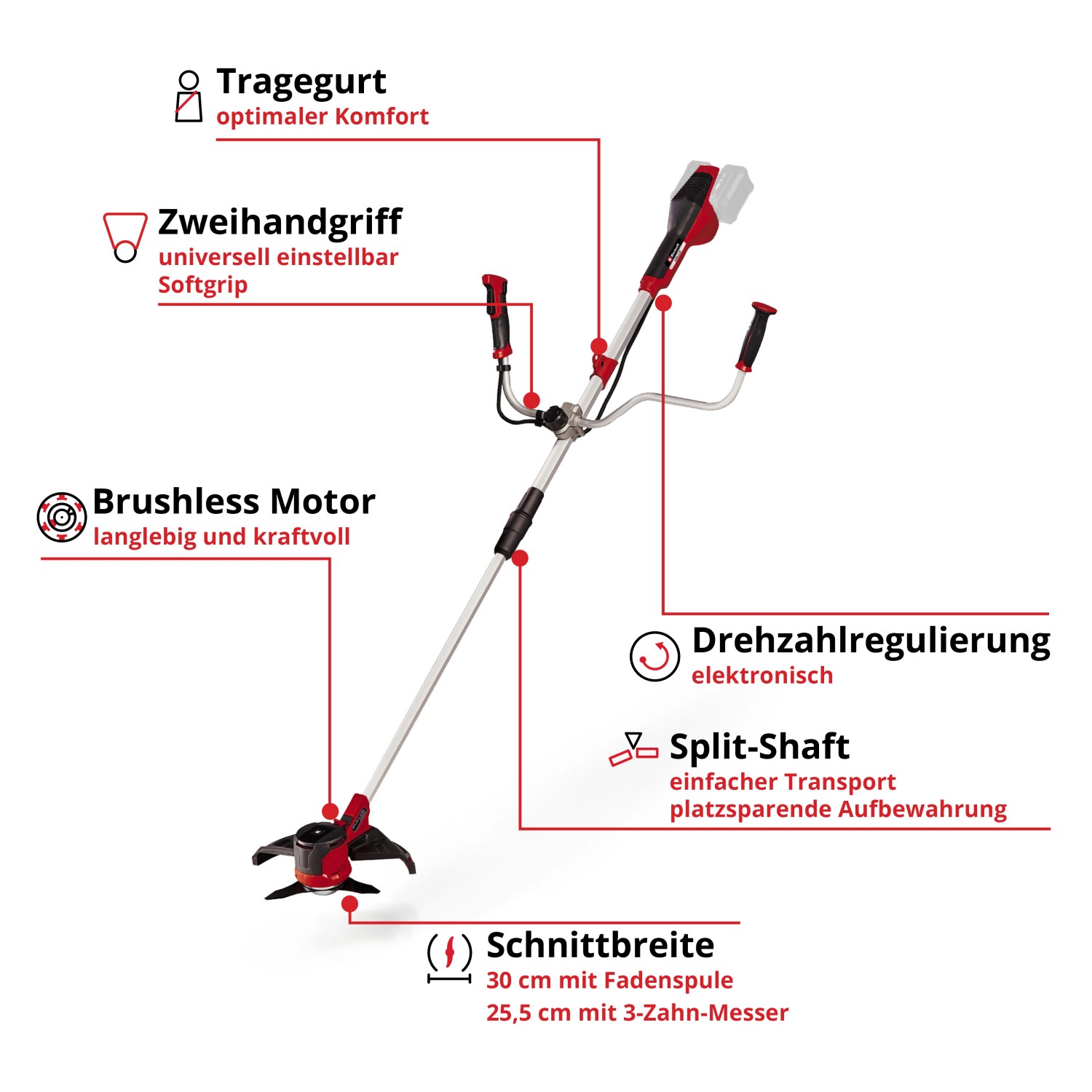 Einhell Akku-Sense Agillo Power X-Change Solo: Akku-Trimmer mit Zweihandgriff und Tragegurt.