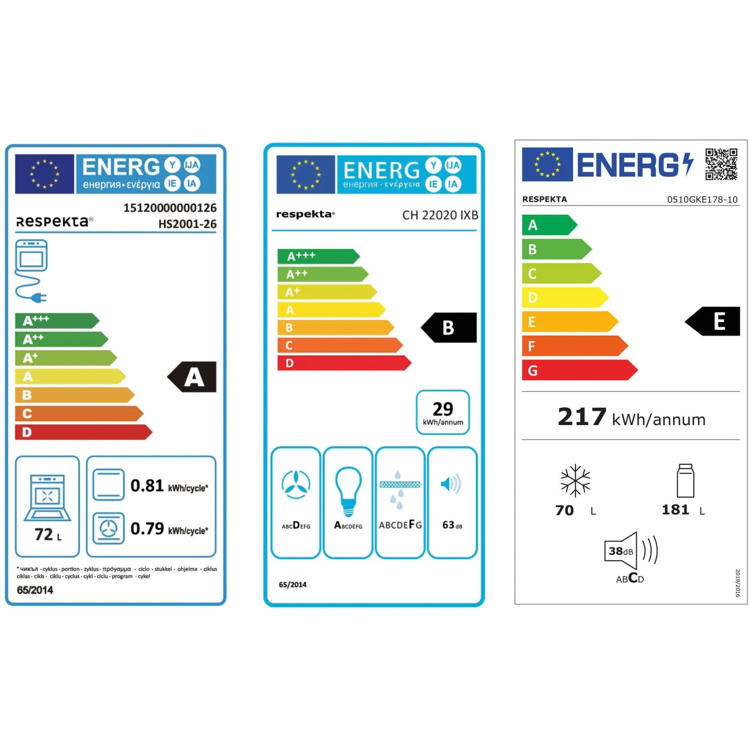 Energieeffizienzlabel der Respekta Economy Küchenzeile mit Herd, Dunstabzug und Kühl-Gefrierkombi.