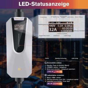 Junsun 22kW EV Ladestation Typ 2 mit 1.3 Zoll LCD-Display. Zeigt Ladedaten, 32A Stromstärke und LED-Statusanzeige.