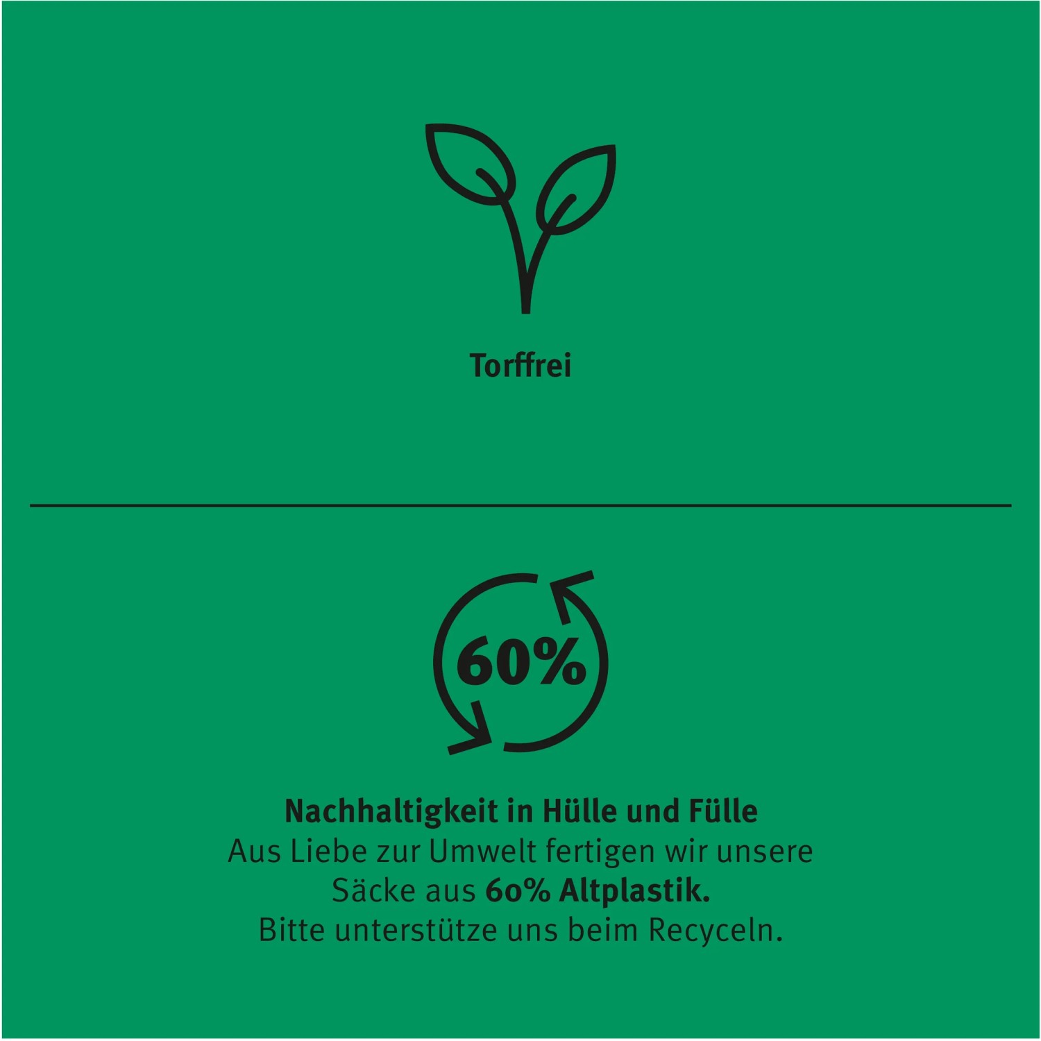 Pflanzerde torffrei: Symbol für Torffreiheit, Recycling-Kreislauf mit 60% Altplastik Anteil.