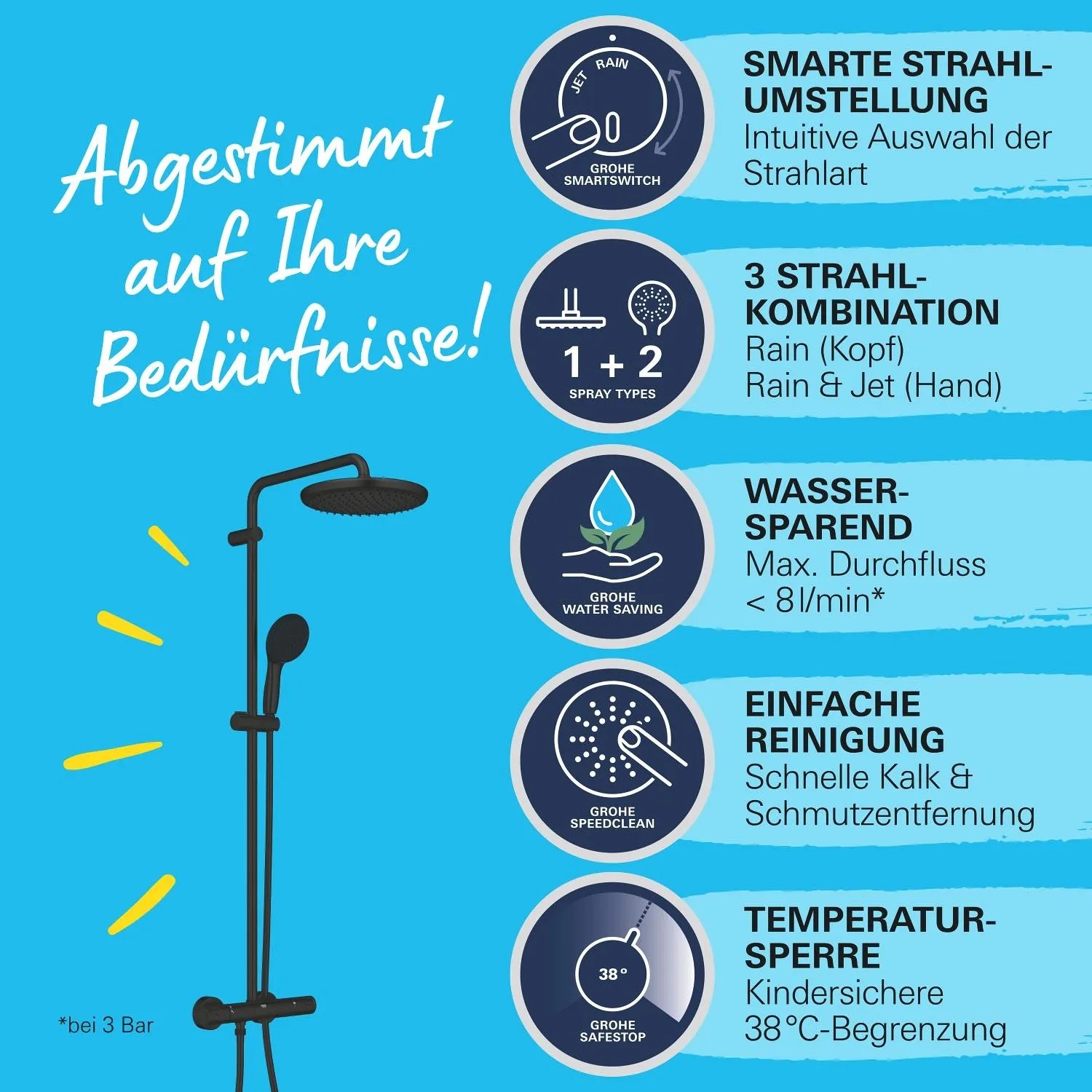 Grohe Vitalio Start 250 Duschsystem, schwarz matt, mit Thermostat. Kopf- und Handbrause mit verschiedenen Strahlarten.