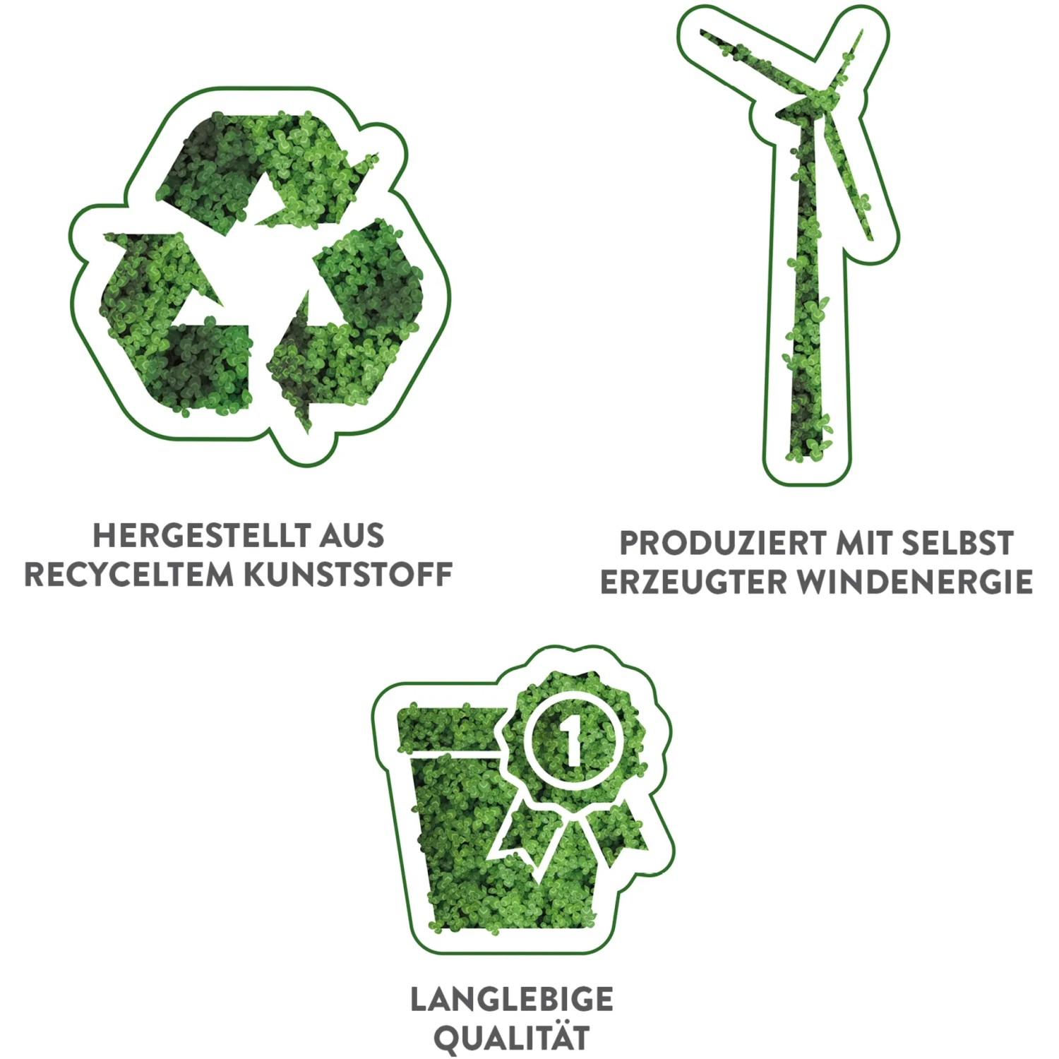 Grafik: Elho Blumentopf – Herstellung aus Kunststoff, Windenergie, langlebige Qualität.