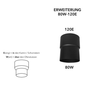 Bertrams Ofenrohrerweiterung 80/120 mm, schwarz pulverbeschichtet, für Kamin und Ofen.