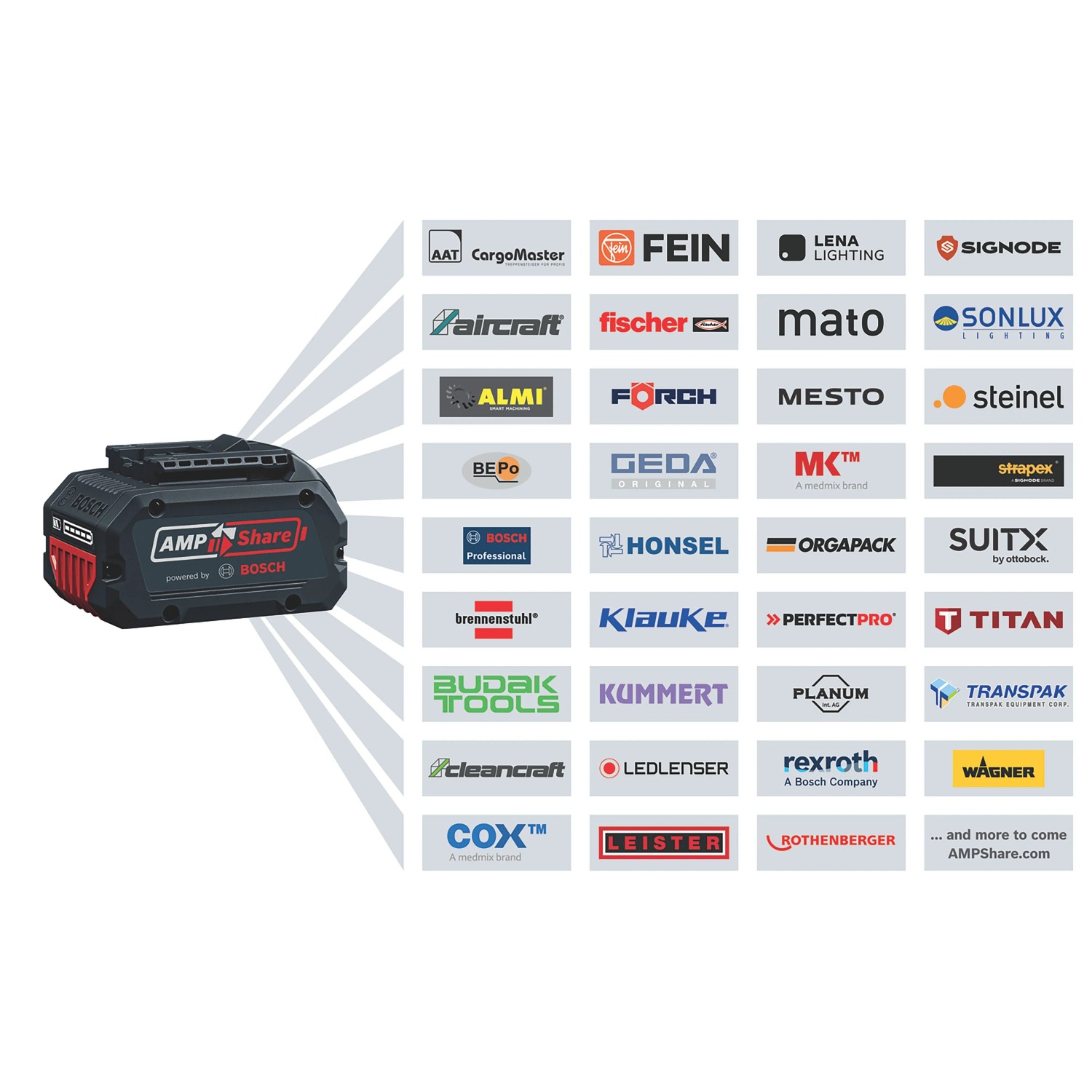 Bosch Professional GBA 18V/5 Ah Akku, schwarz-rot, zeigt AMPShare System mit Partnerlogos für breite Werkzeug-Kompatibilität.